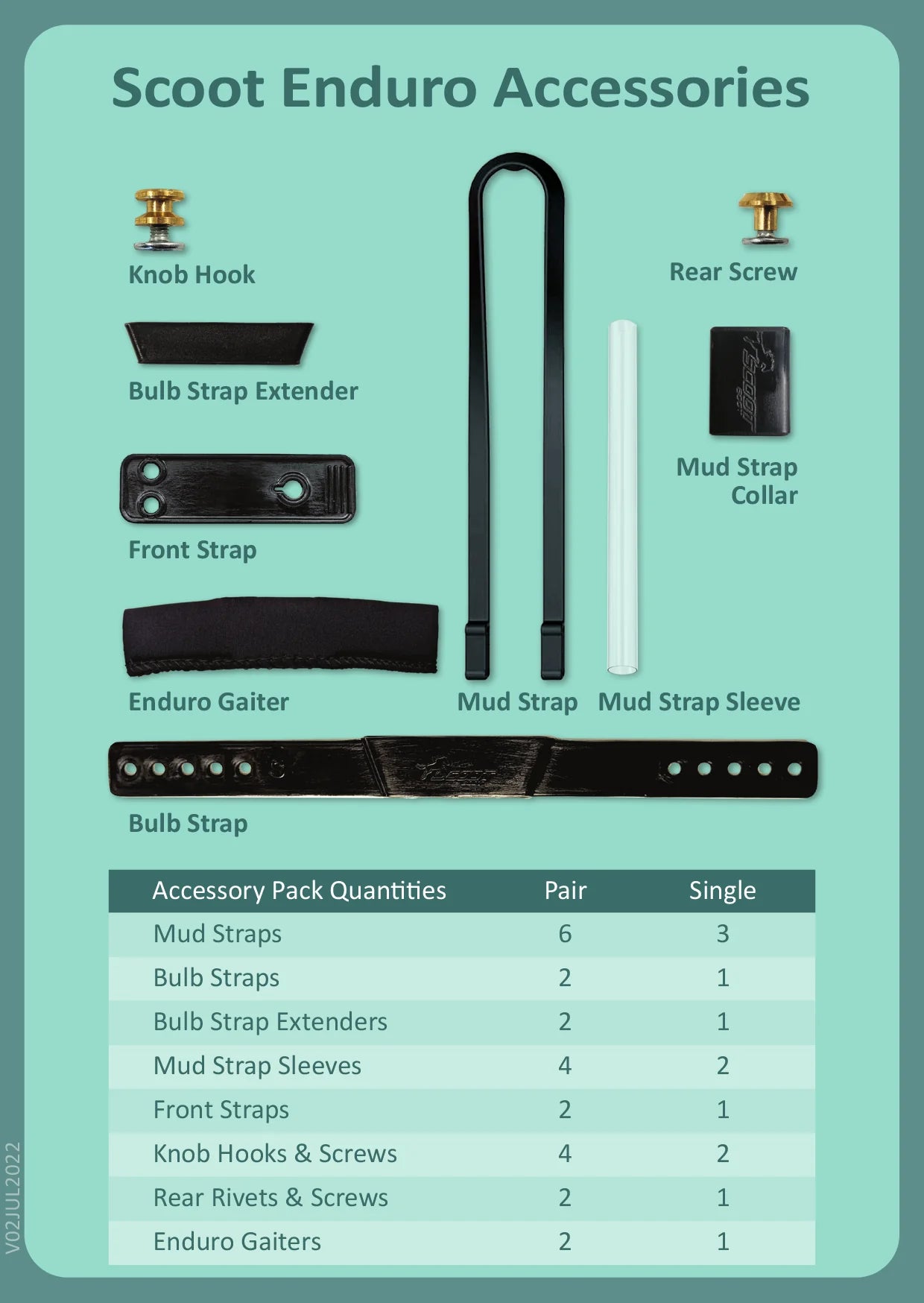 Scootboot Adjust Accessories and Pack Quantities