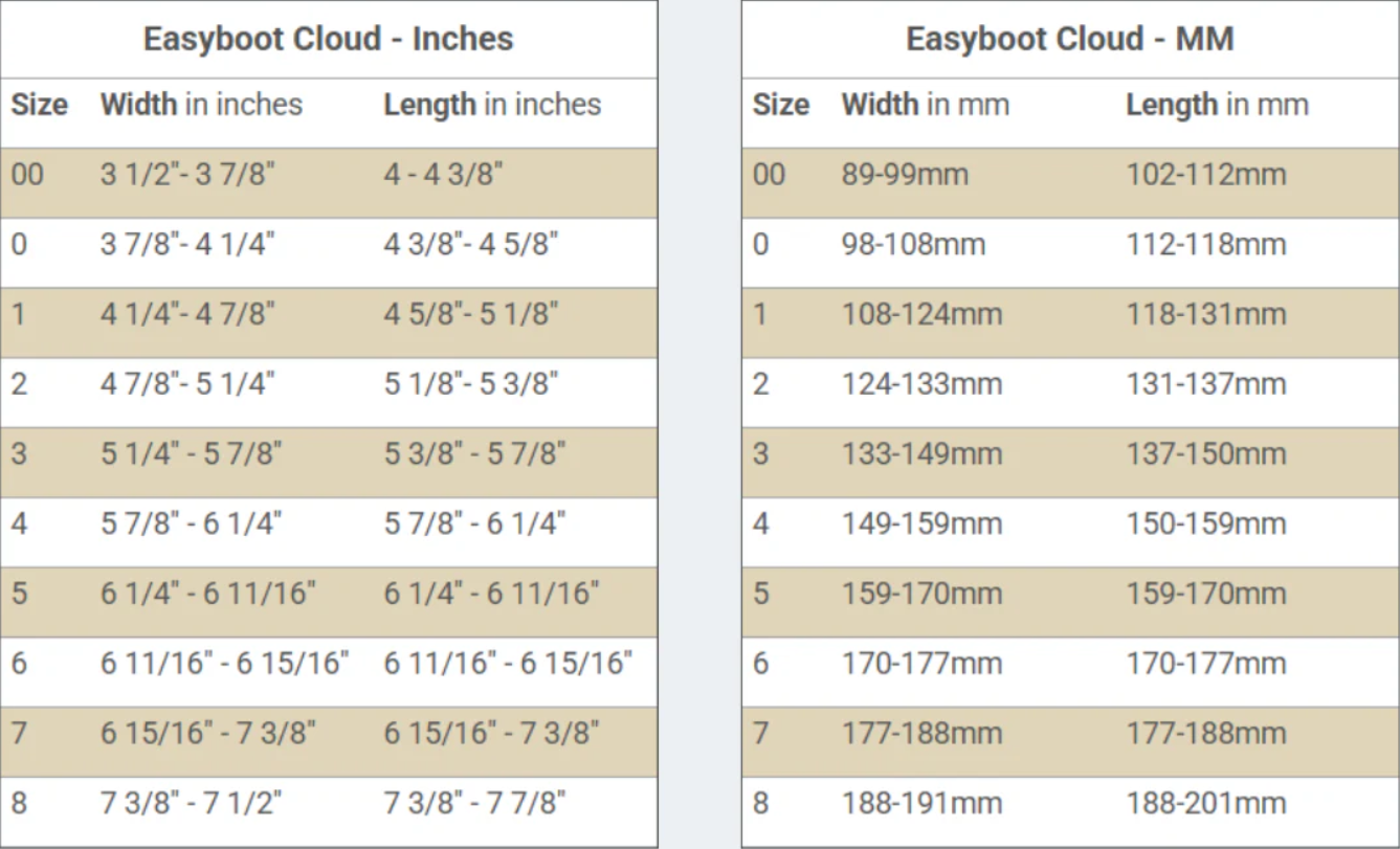 EasyBoot Cloud Size Chart