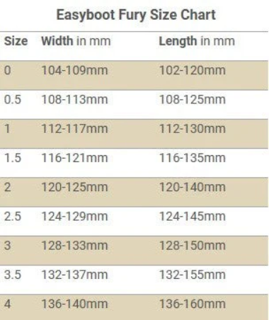 EasyBoot Fury Size Chart
