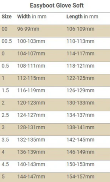 EasyBoot Glove Soft Size Chart