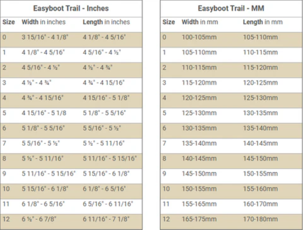 EasyBoot Trail Original Size Chart