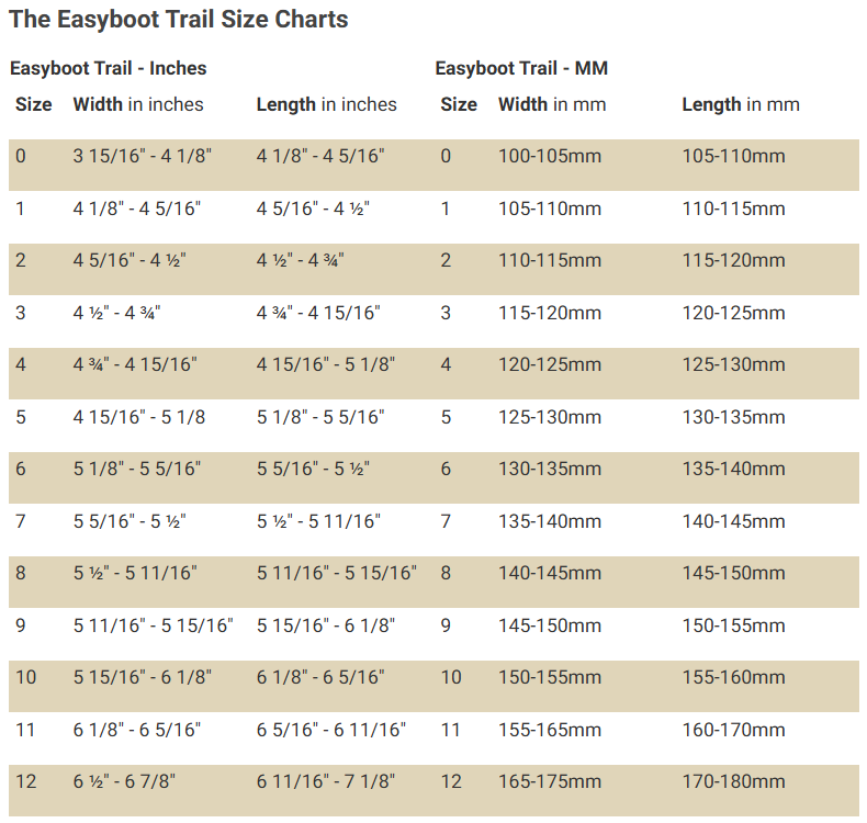EasyBoot Trail Size Chart