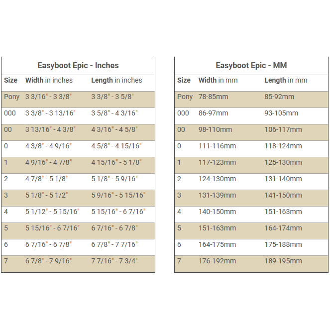 EasyCare Easyboot Original Size Chart