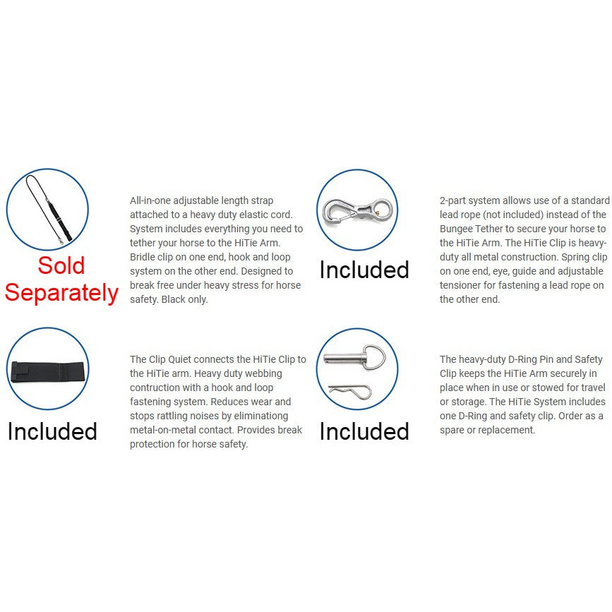 EasyCare HiTie System Information