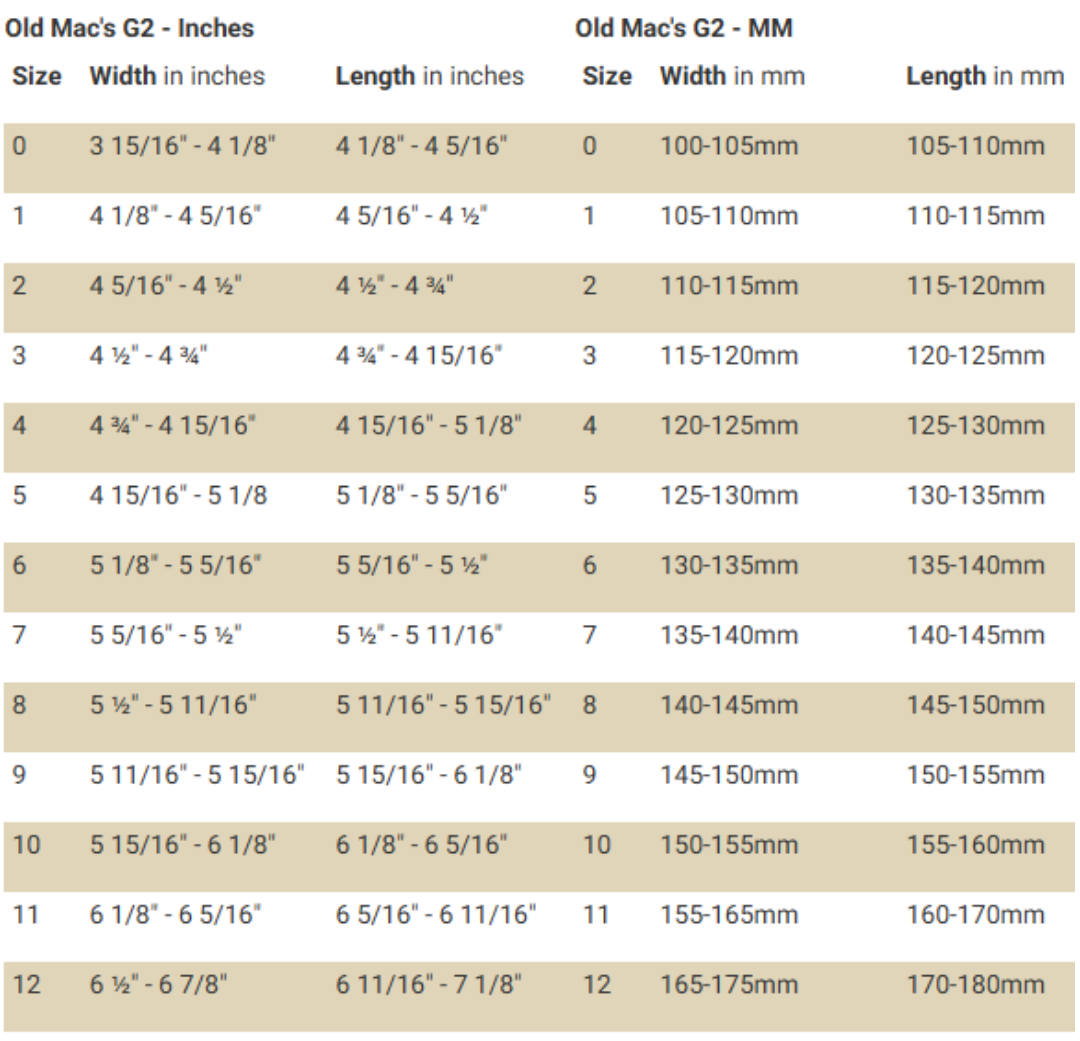 Old Mac's G2 Size Chart