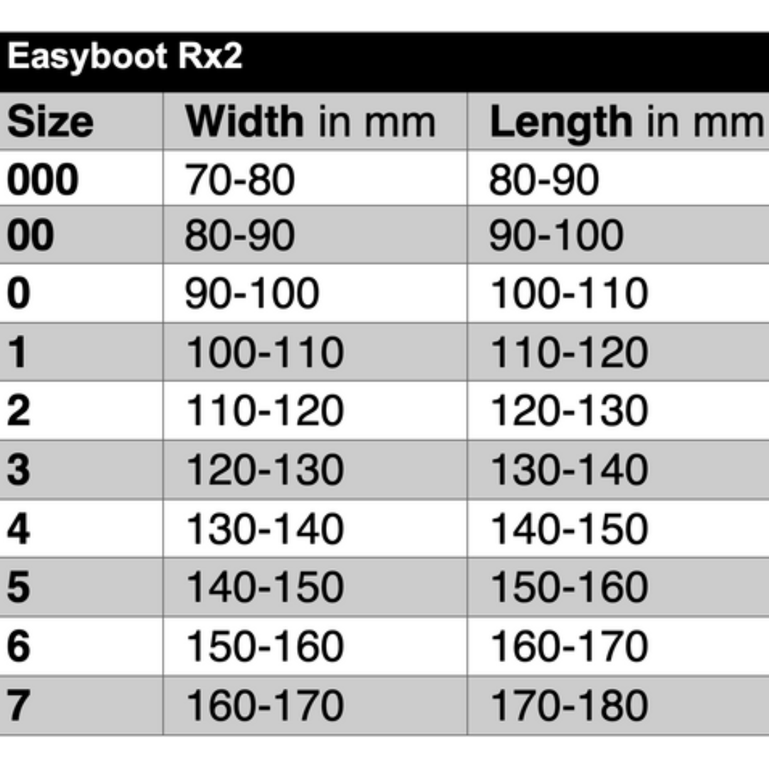 EasyCare Easyboot Rx2 Size Chart