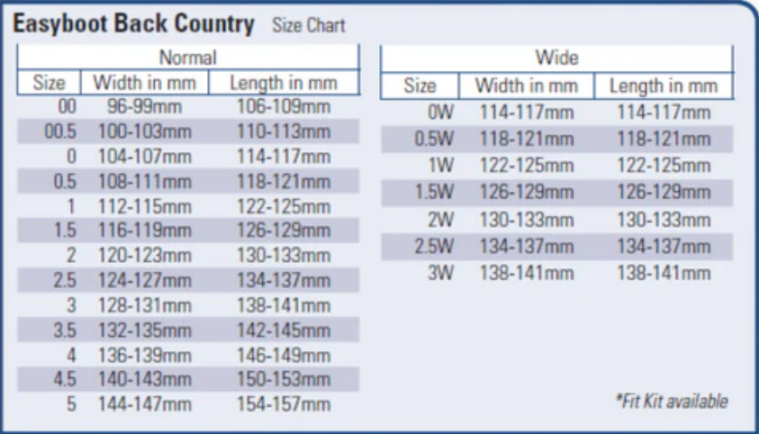 EasyBoot Back Country (2016) Size Chart