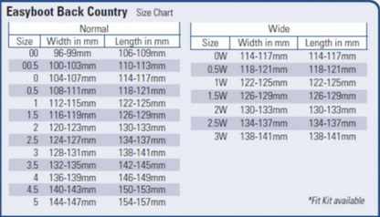 EasyBoot Back Country (2016) Size Chart