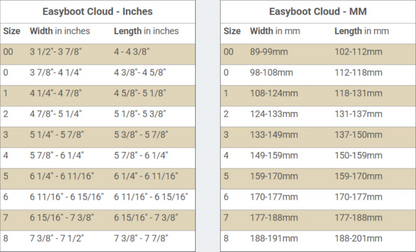 EasyBoot Cloud Size Chart