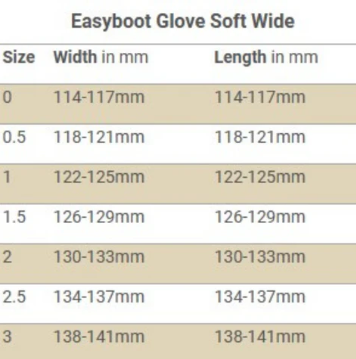 EasyBoot Glove Soft Wide Size Chart