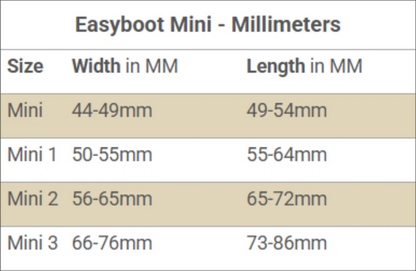 EasyBoot Mini Size Chart