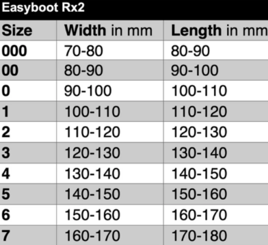 EasyBoot Rx2 Size Chart