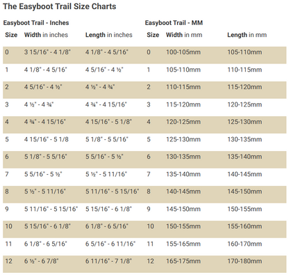 EasyBoot Trail Size Chart