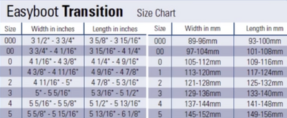 EasyBoot Transition Size Chart