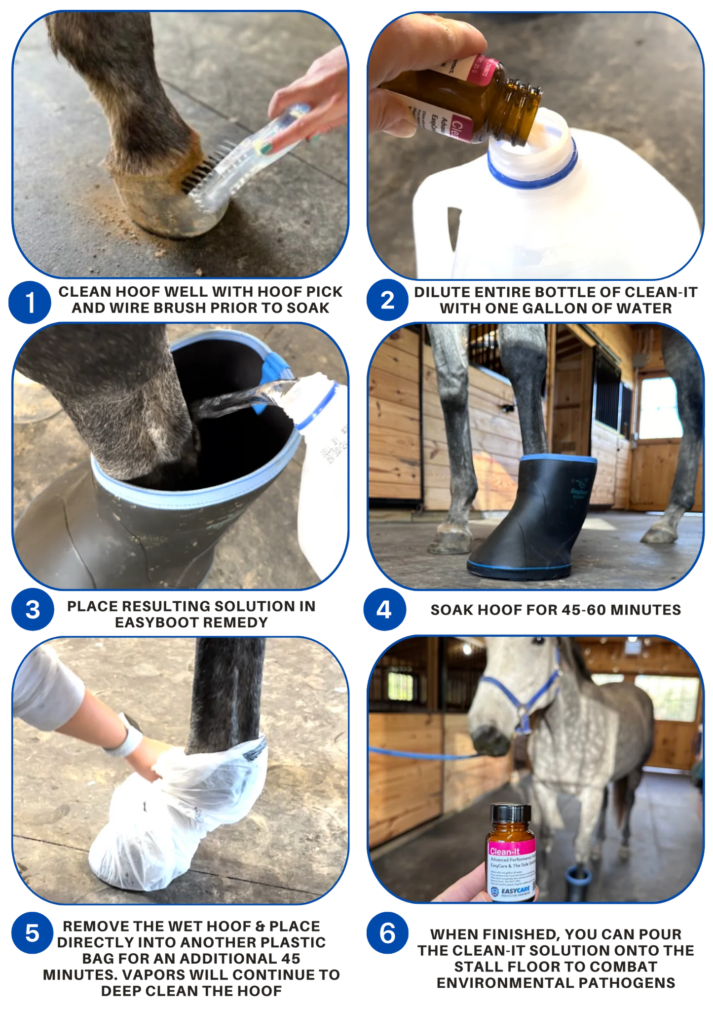 EasyCare CLEAN-IT Step-by-Step Guide in Pictures