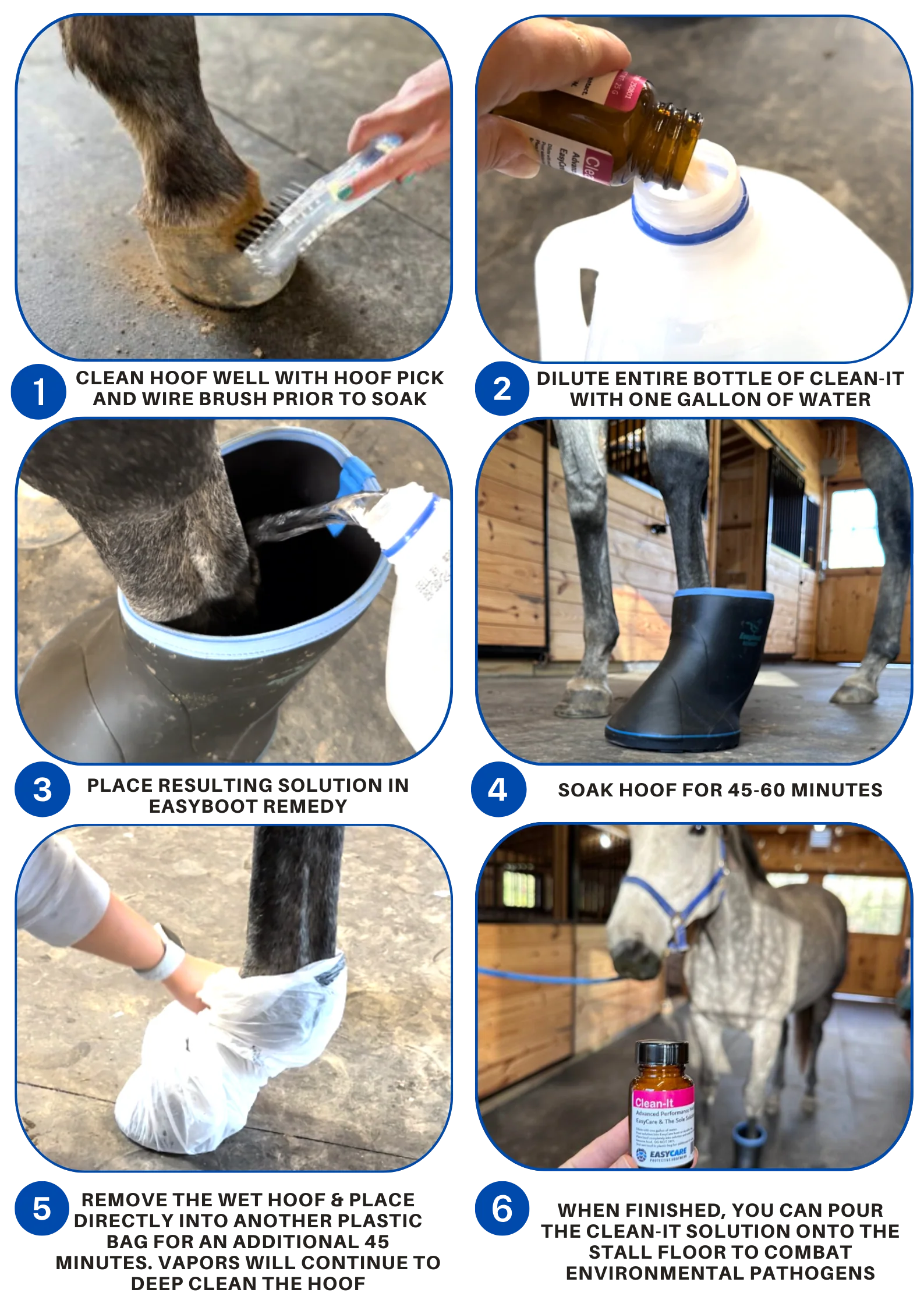 EasyCare CLEAN-IT Step-by-Step Guide in Pictures