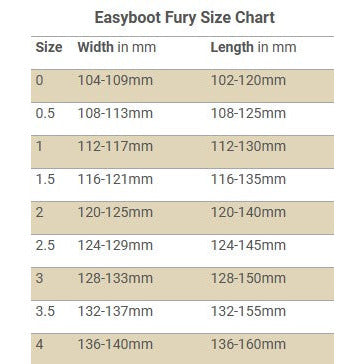Easyboot Fury Sling Hoof Boots Light Gray