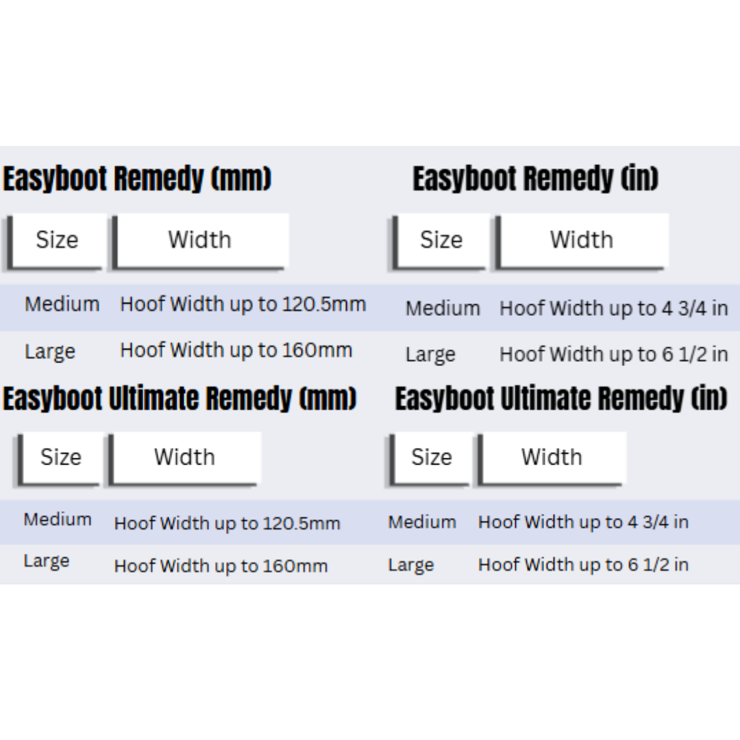 Easyboot Remedy and Ultimate Remedy Size Chart