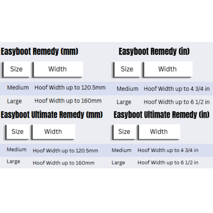 Easyboot Remedy and Ultimate Remedy Size Chart