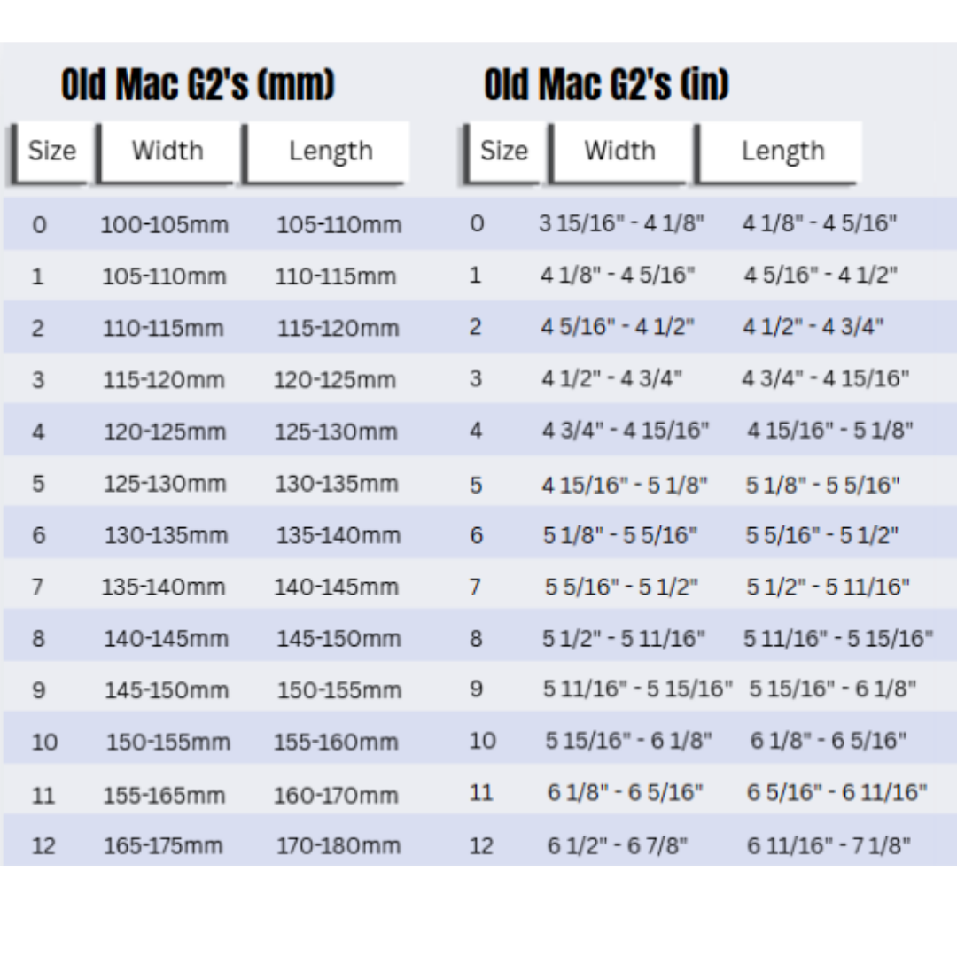 Easyboot Old Mac G2's Size Chart