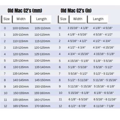 Easyboot Old Mac G2's Size Chart
