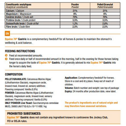 Equine 74 Gastric Directions