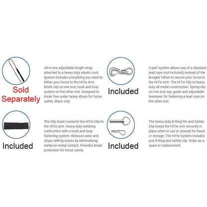 EasyCare HiTie System Information