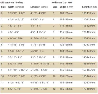 Old Mac's G2 Size Chart