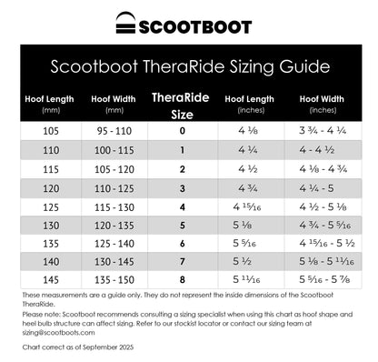 ScootBoot Adjust/TheraRide Sizing Guide