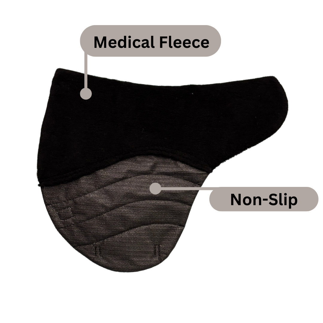 Calmatech Ecogold Pad Bottom Details