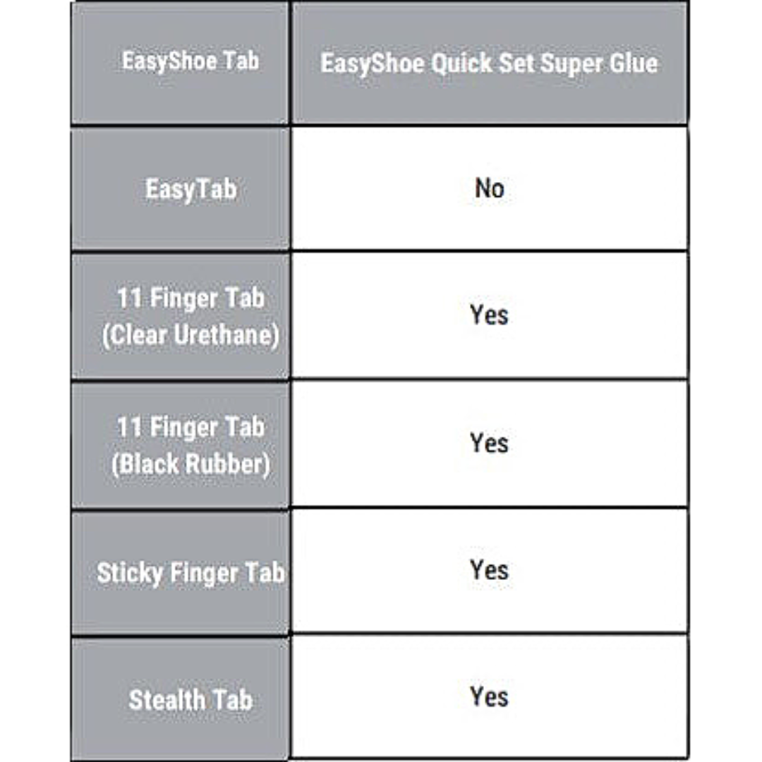 EasyCare EasyShoe Quick Set Super Glue Shoe Compatibility Chart