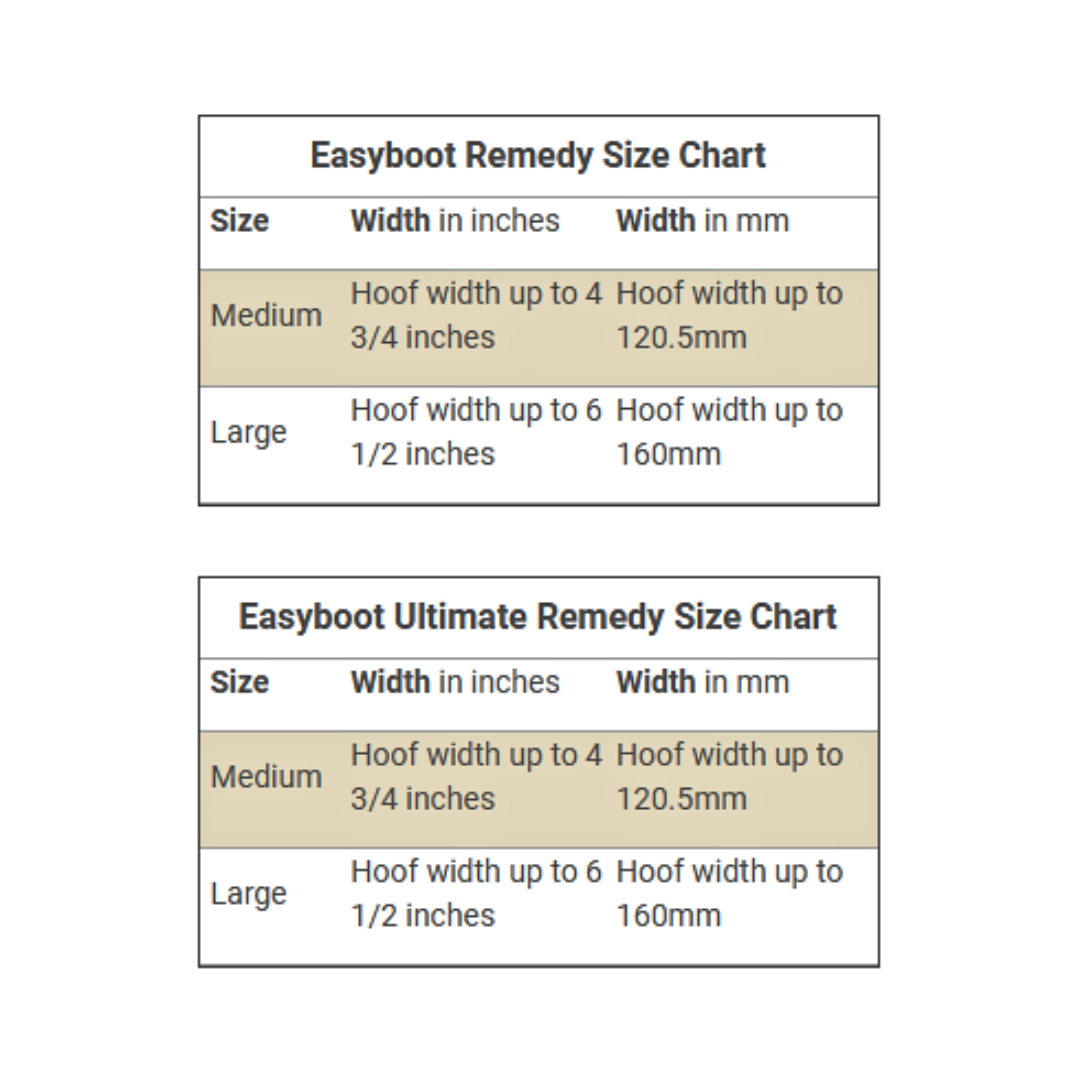 EasyCare Easyboot Remedy and Ultimate Remedy Size Chart