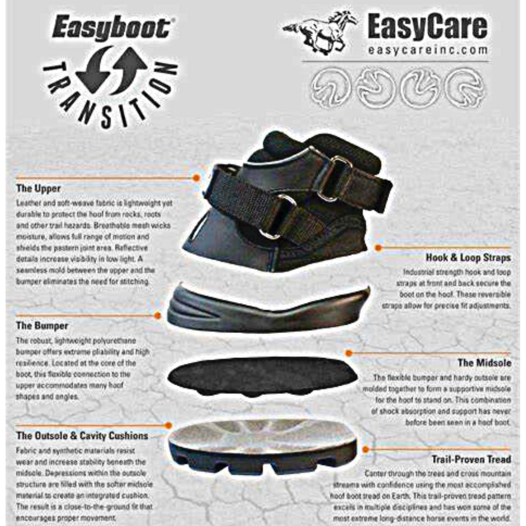 Easyboot Transition **Clearance** Hoof Boots Light Gray