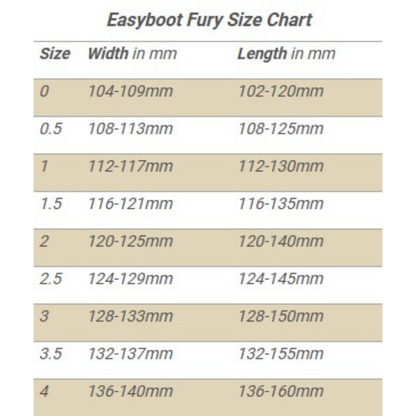 EasyCare Easyboot Fury Glue-On Size Chart