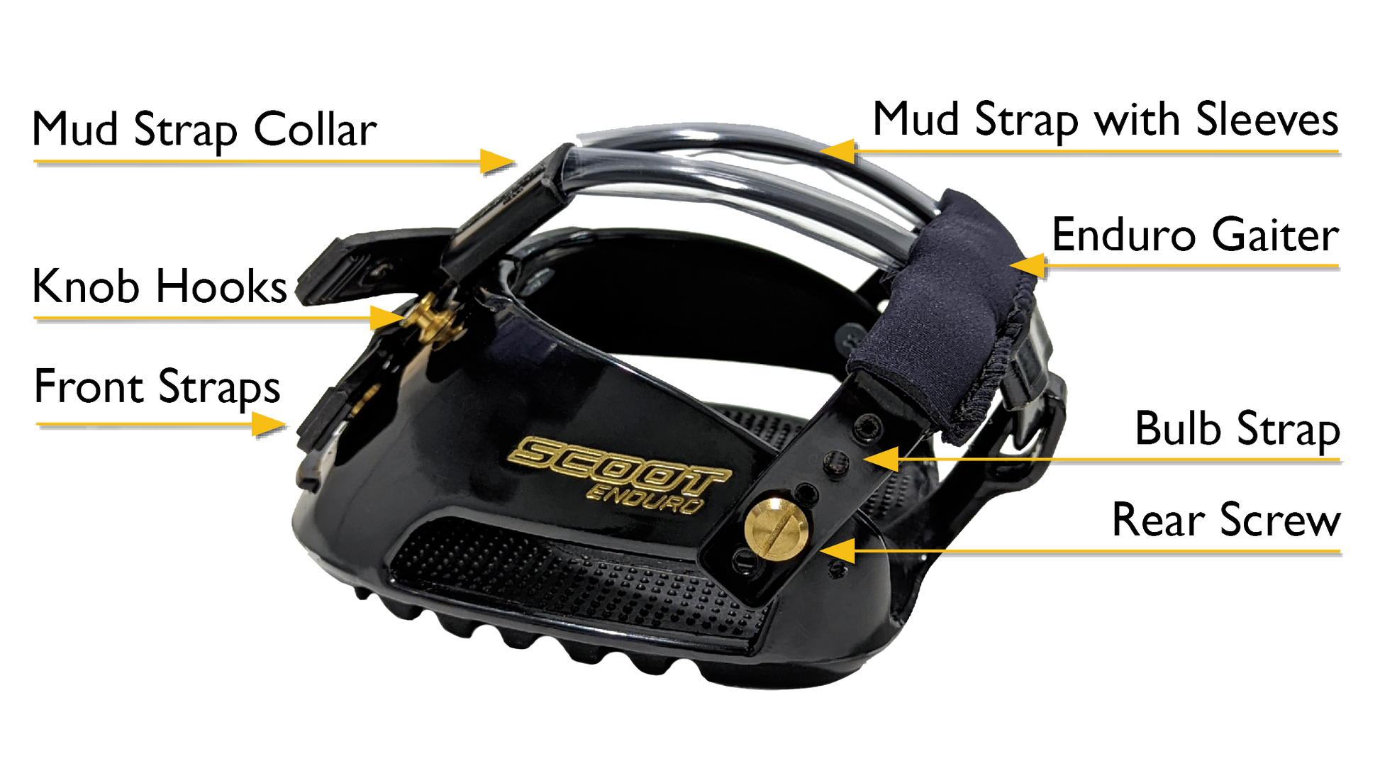 Scoot Boot Adjust Information